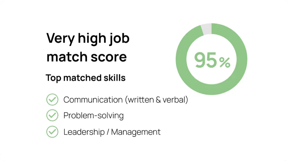 isolved People Cloud HCM Software Image