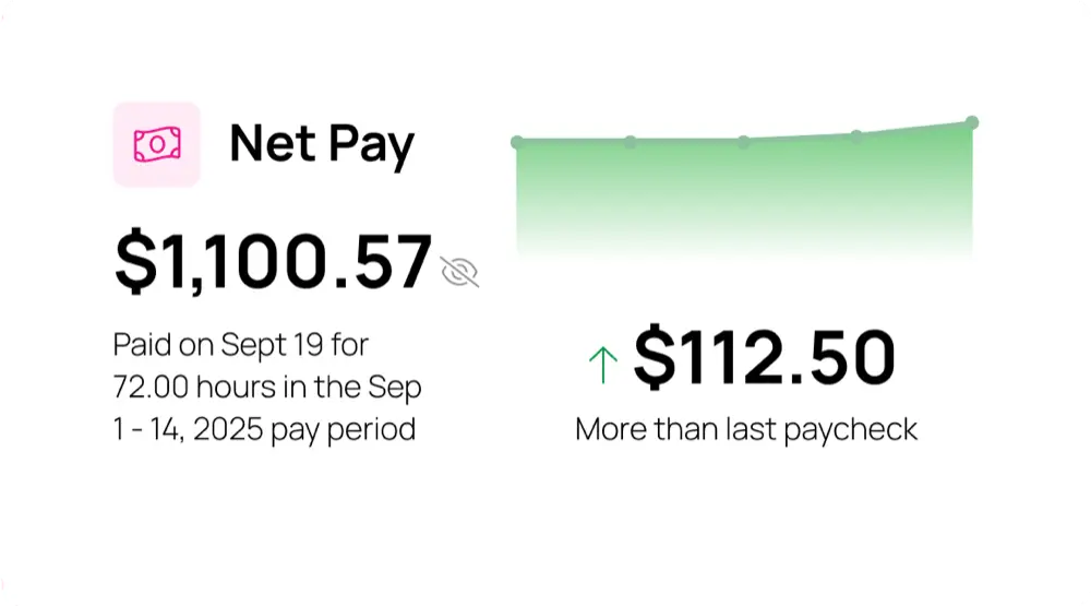 isolved People Cloud HCM Software Image